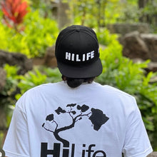 画像をギャラリービューアに読み込む, HILIFE logo Snapback hats Black(Flag)