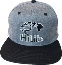 画像をギャラリービューアに読み込む, BASIC LOGO Snapback hats Heather Gray (hilife)