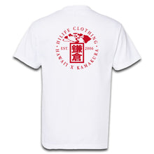 画像をギャラリービューアに読み込む, KAMAKURA TEE